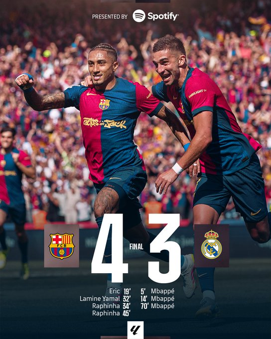 Hasil dari pertandingan Barcelona vs Real Madrid dengan Skor 4-3